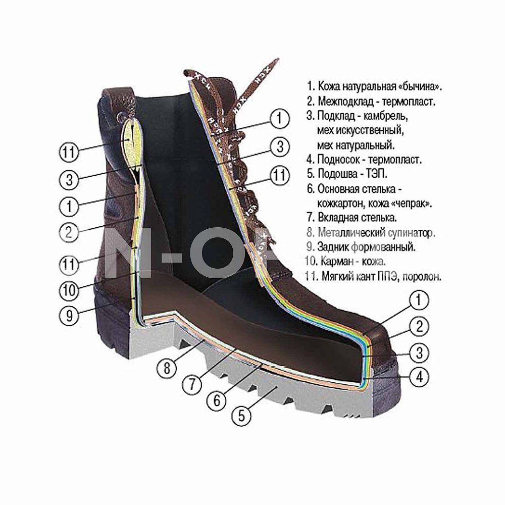 Ботинки "Охрана" облегченные (черные/камбрель) 508-1
