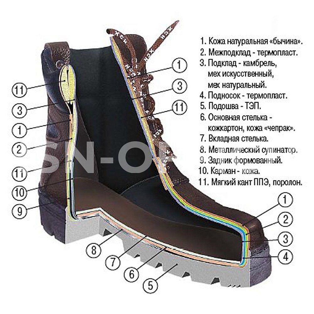 Ботинки "Охрана-Легионер" зима 548