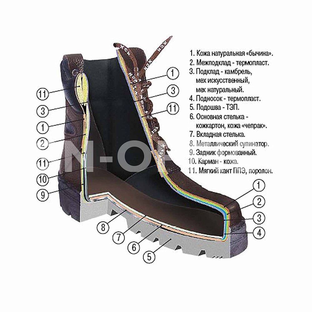 Ботинки "Охрана" облегчённые (камуфляж) 507