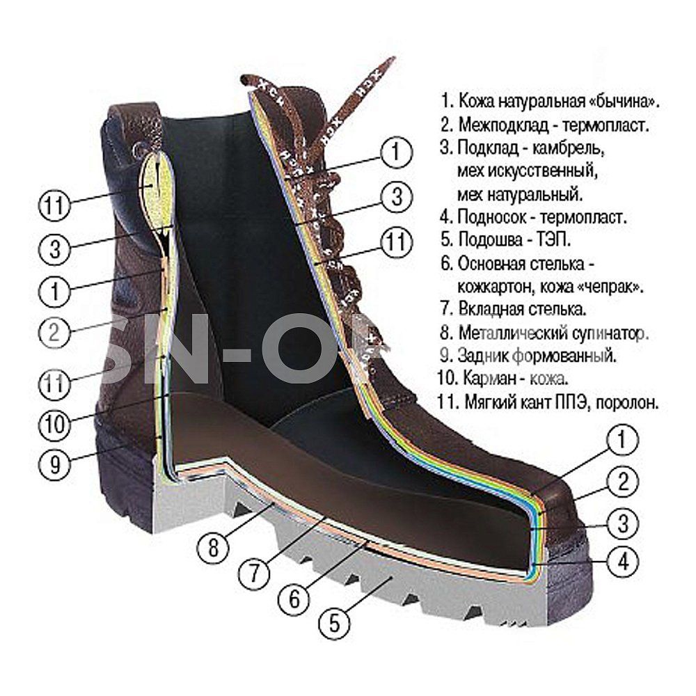 Ботинки "Страйкер" (черные) зима 584-3